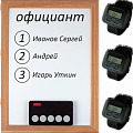 Комплект вызова для кухни iBells 3